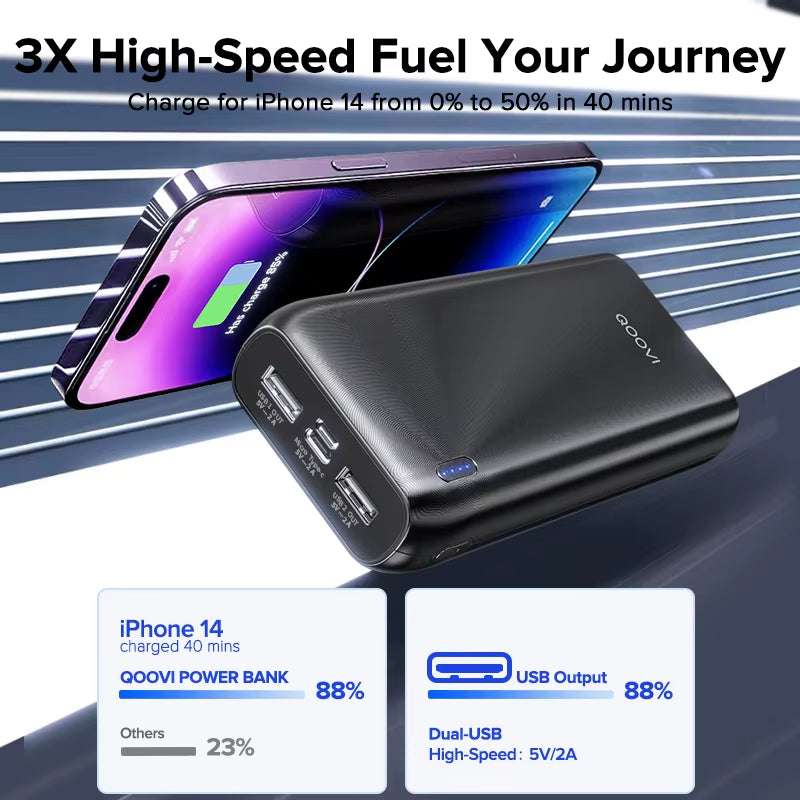 20000Mah Power Bank Ultra-Thin Portable Charger for Iphone 15 Xiaomi Samsung Huawei External Battery 10000 Mah Powerbank