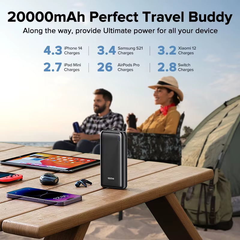 20000Mah Power Bank Ultra-Thin Portable Charger for Iphone 15 Xiaomi Samsung Huawei External Battery 10000 Mah Powerbank