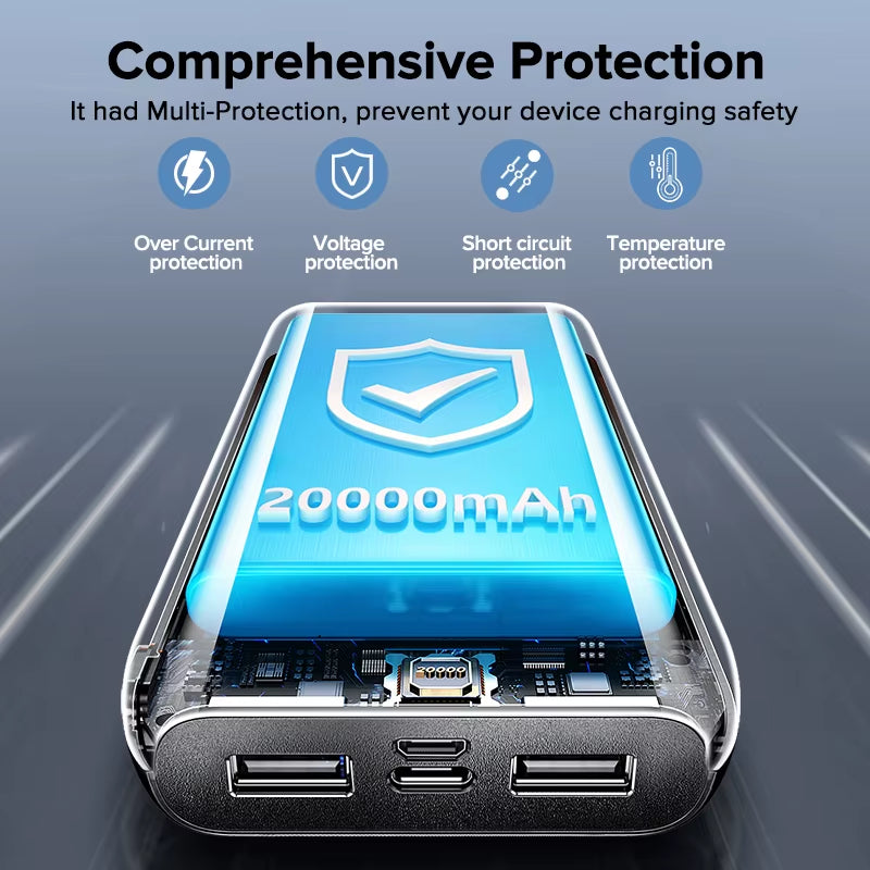 20000Mah Power Bank Ultra-Thin Portable Charger for Iphone 15 Xiaomi Samsung Huawei External Battery 10000 Mah Powerbank