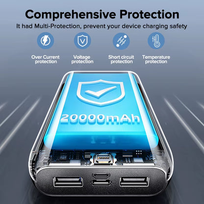 20000Mah Power Bank Ultra-Thin Portable Charger for Iphone 15 Xiaomi Samsung Huawei External Battery 10000 Mah Powerbank